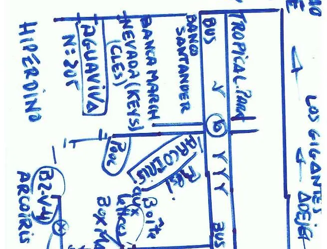 Aguaviva Callao Salvaje